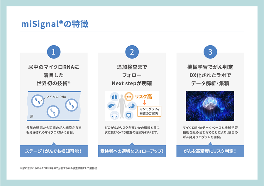 miSignal（マイシグナル）の特徴